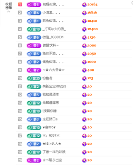 蓝鑫~主播照片