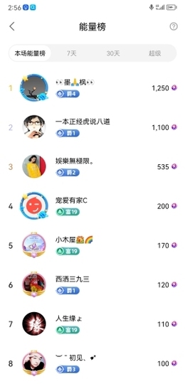 小谢农村田园生活主播照片