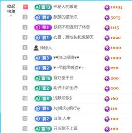 金麒麟好运连连🎤主播照片