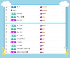 呀呀哟嘿、主播照片