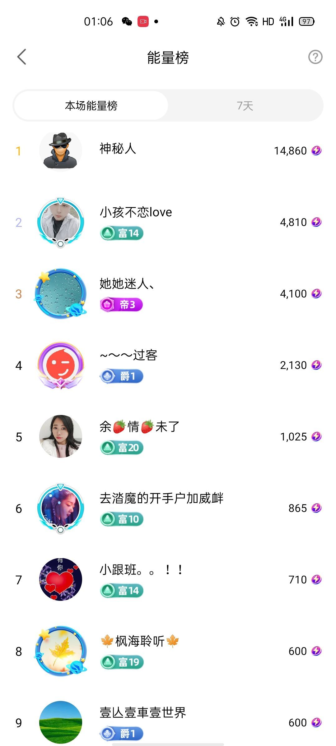 梦心💞缘于遇见的图片