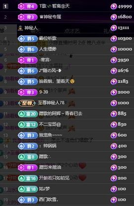 小婷🎤烟嗓☆づ的图片