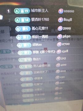 小芳，🌸减肥打卡主播照片
