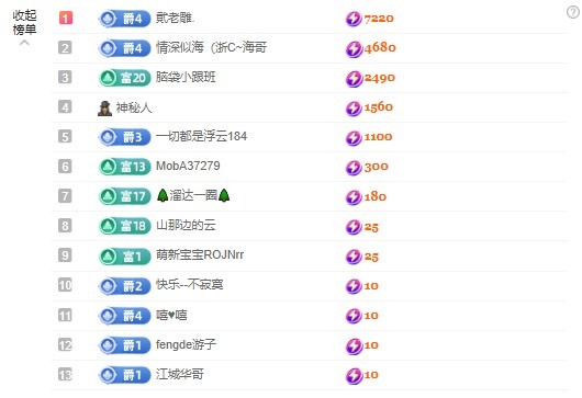 北家黄黄吖的图片