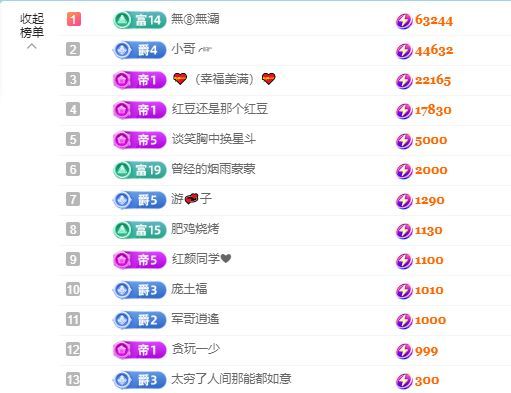 小甜贪财好色💕的图片