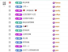 小甜贪财好色💕主播照片
