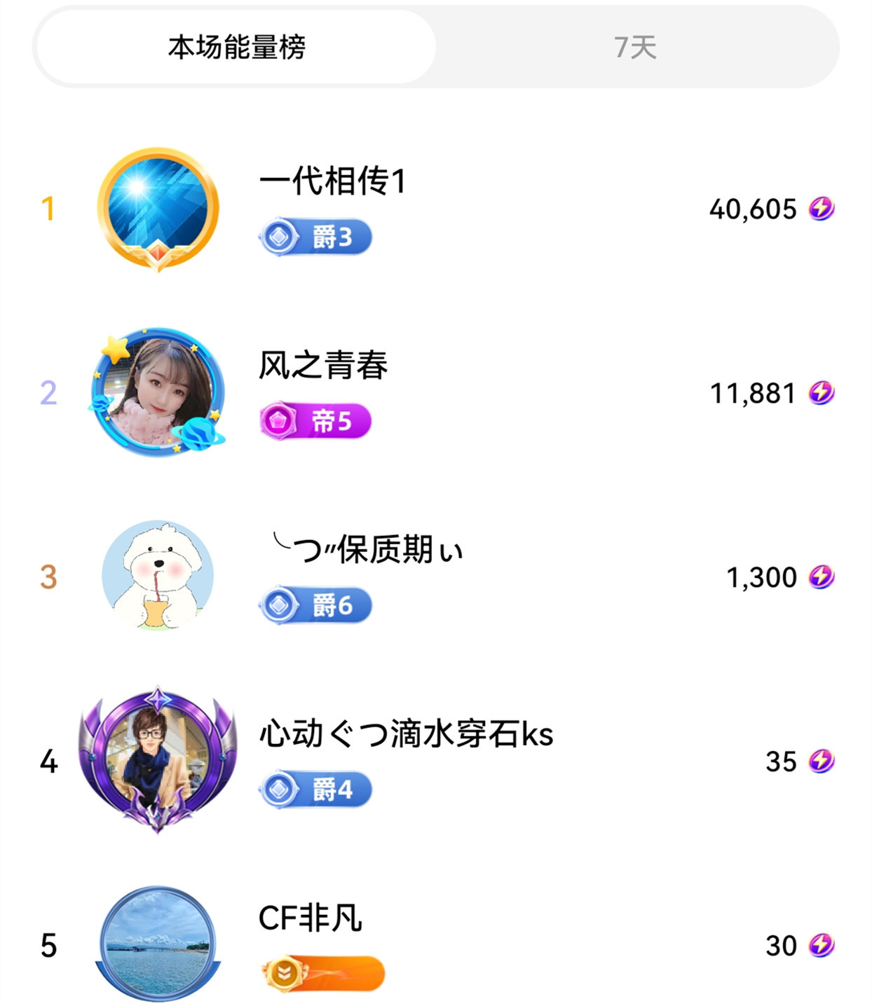 薀昕感谢家人们❤的图片