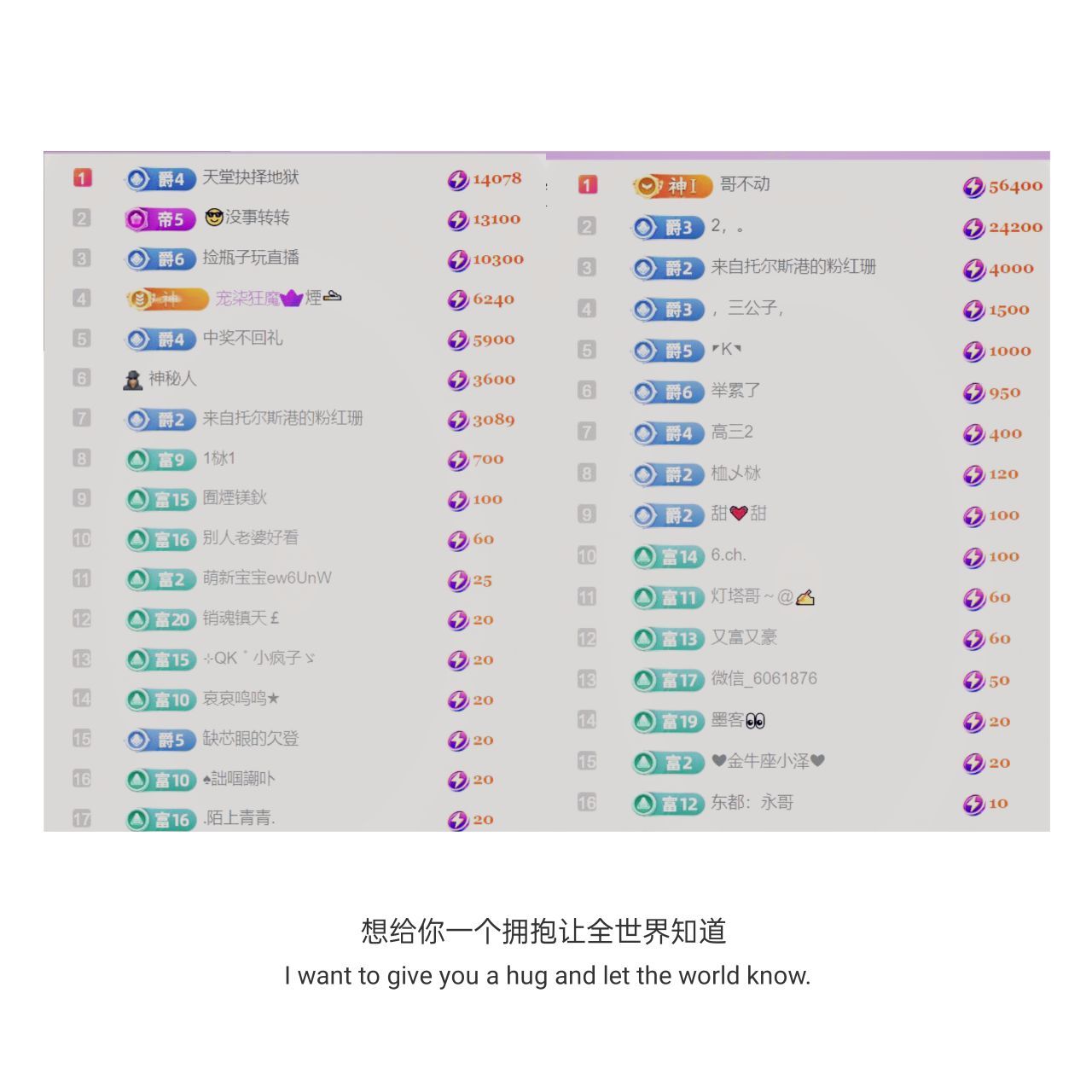 🍀❤️冰雪🍀加油的图片