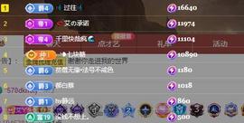 唯爱🌺小艾主播照片