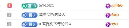 一字马~依棠的图片