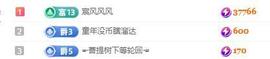 一字马~依棠主播照片