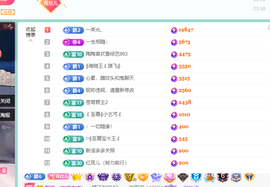 青青恭贺我宇哥荣升的图片