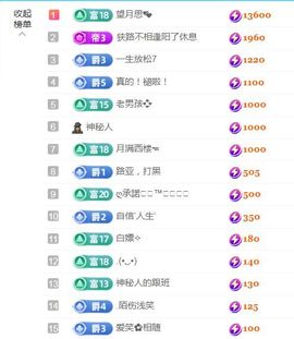 金麒麟安静唱歌🎤的图片