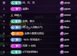 莫言，六月求善待！主播照片