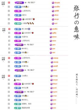 菲儿💗好运来🌈的图片