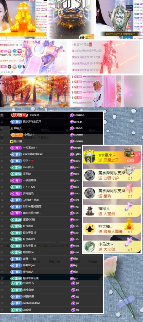 鑫儿～的图片
