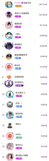 芯瑶❤️爱唱歌～主播照片