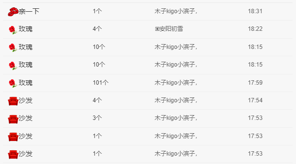 木子kigo五月好运的图片