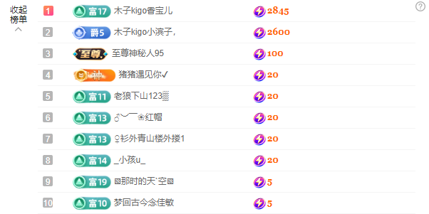 木子kigo五月好运的图片