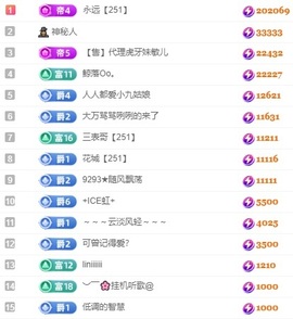 子依🐍的图片