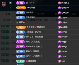 宝儿♚宝儿主播照片