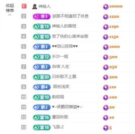 金麒麟好运连连🎤主播照片