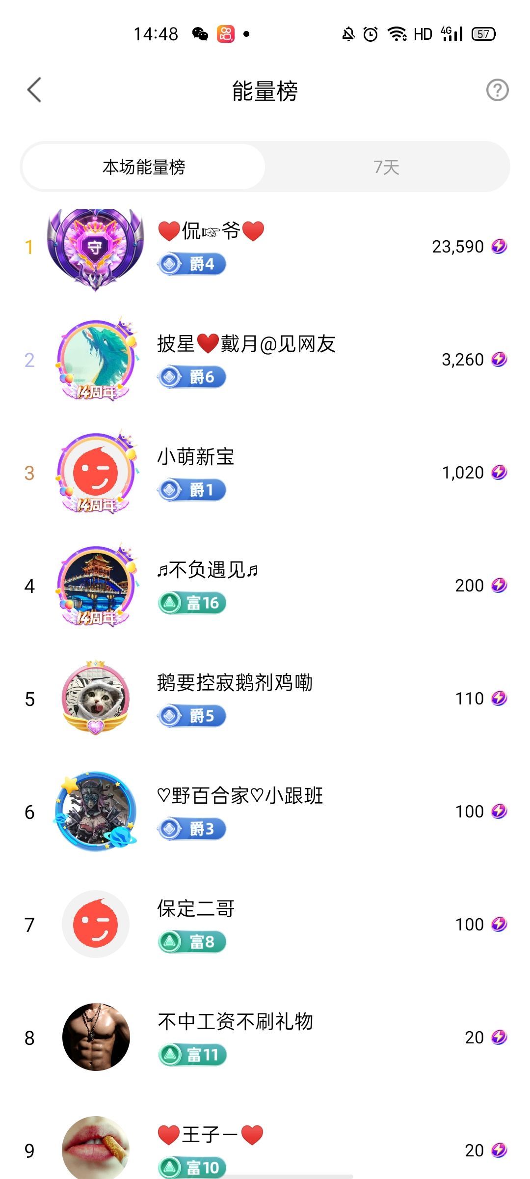 梦心💞缘于遇见的图片