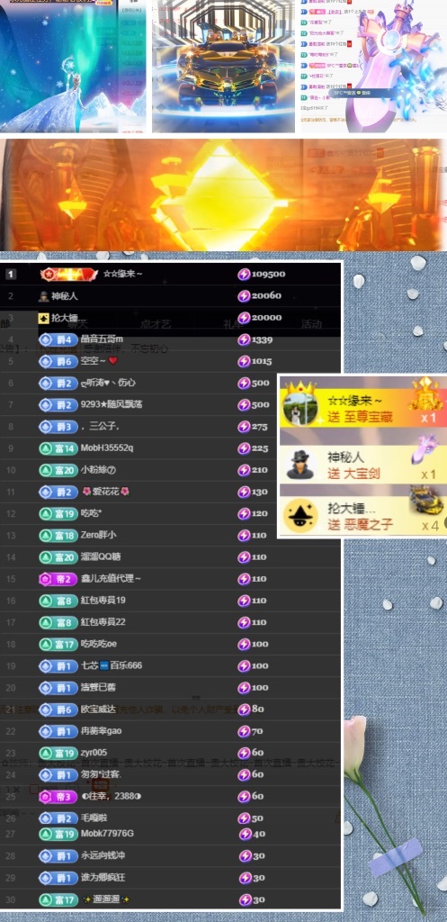 鑫儿～的图片