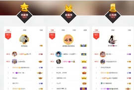 ◐心狠，2388◑的图片