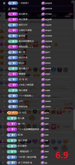 ︶薀昕ぃ的图片