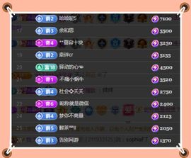 嘉瀚苏静好今晚晚点播主播照片