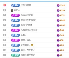 初见梦求🌻个上上签主播照片