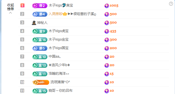 木子kigo五月好运的图片