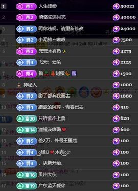 小婷🎤烟嗓☆づ的图片