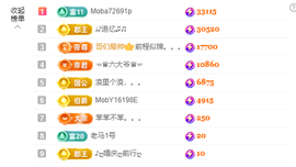 蓝鑫~主播照片