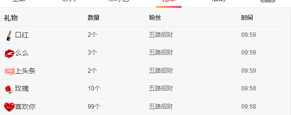 木子kigo五月好运的图片