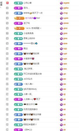 🦋香香加油🦋主播照片