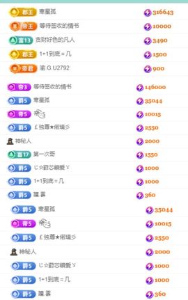 偌璃啊！的图片