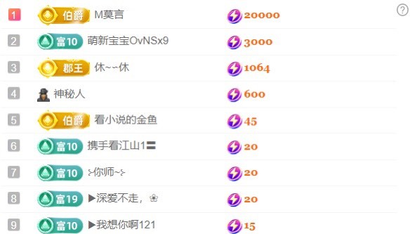 张张美人努力努力升级的图片