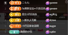 ♚~小巴豆~贪财好色的图片