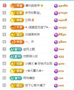 玟玟🌸加油主播照片