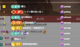 唯爱🌺小艾休一晚主播照片