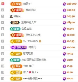 娜扎🧸主播照片