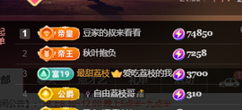 ♚~小巴豆~贪财好色的图片