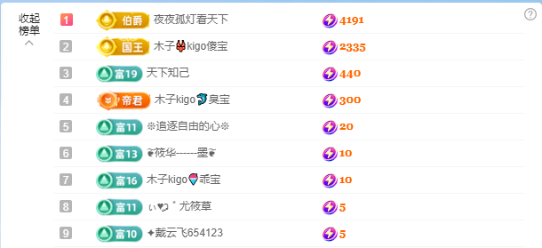 木子kigo五月好运的图片
