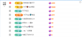 木子kigo暂退了的图片