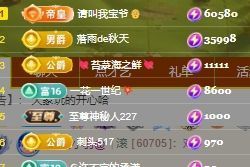 玟玟🌸加油主播照片