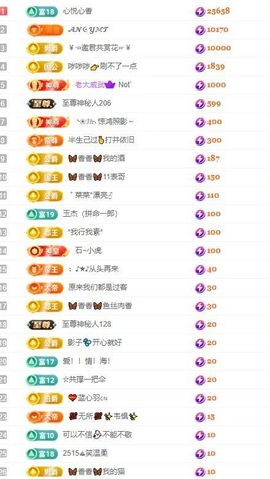 🦋香香加油🦋主播照片