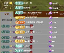 金麒麟好运连连🎤主播照片