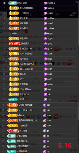 ︶薀昕ぃ的图片